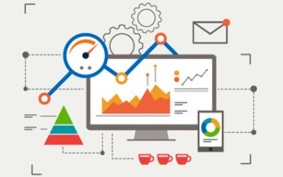 Planning Before contacting Website Development Company